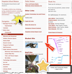 Family and Community