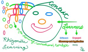 rhizomatic_learning_sre