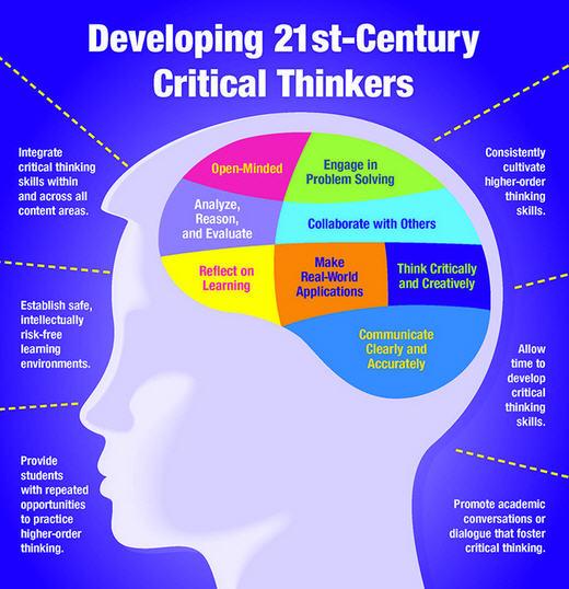 B256YYPCcAAghWPcriticalthinkersontario