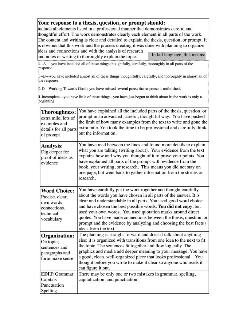 Response_Criteria.pages