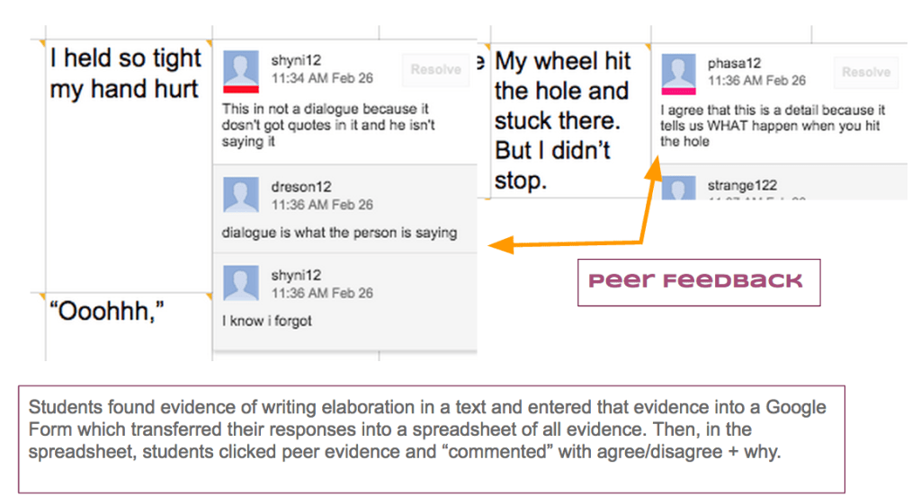 elaborate_assessment