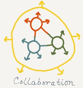 collaboration_iconsre