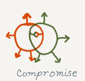 compromise_iconsre